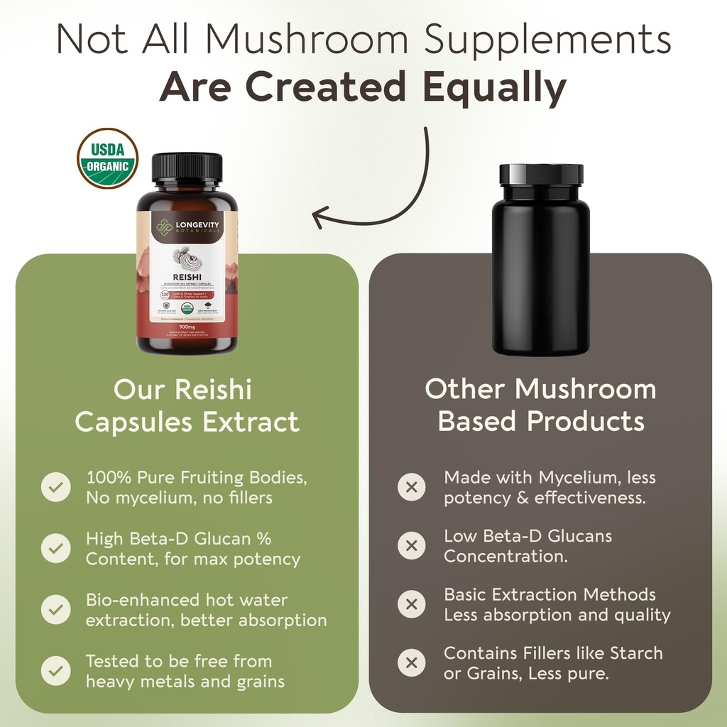 longevity-botanicals-organic-reishi-mush-2.jpg