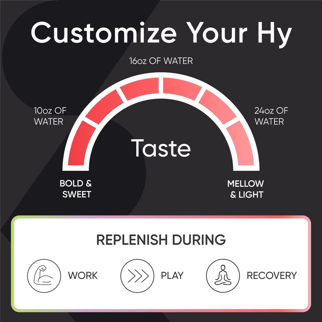 sports-research-hydrate-electrolytes-pow-6.jpg