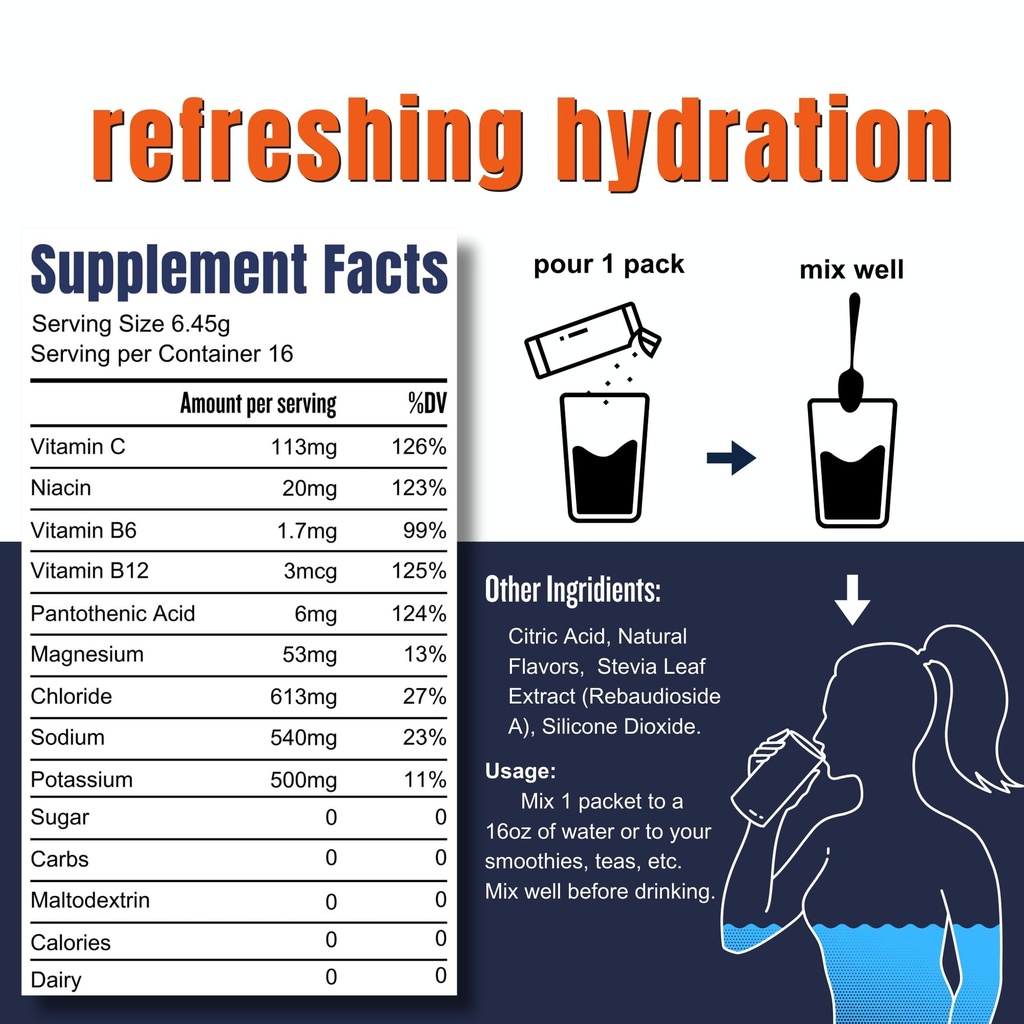 hi-lyte-pro-lemon-lime-electrolytes-powd-3.jpg