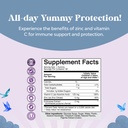 kids-immunity-support-gummies-delicious--3.jpg