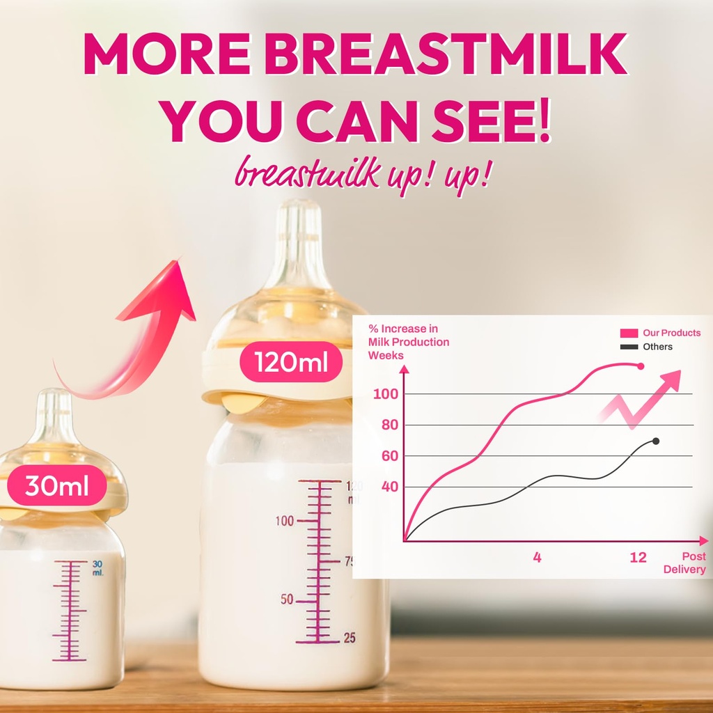 lactation-supplement-postpartum-lactatio-4.jpg