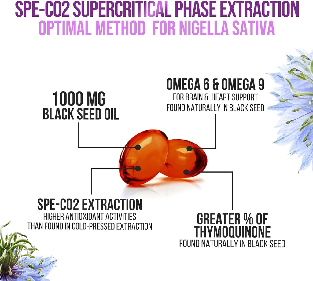 black-seed-oil-capsules-1000mg-with-thym-3.jpg