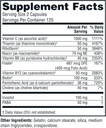 twinlab-stress-b-complex-caps---energy-s-2.jpg