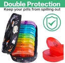 serfeymi-weekly-travel-pill-organizer-2--5.jpg