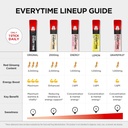 everytime-korean-red-ginseng-extract-sti-5.jpg
