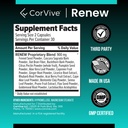 corvive-renew-cleanse-supplement-30-serv-4.jpg