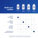 pure-encapsulations-resveratrol-cardiova-6.jpg