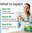labo-nutrition-bioactive-organic-fiber-s-6.jpg