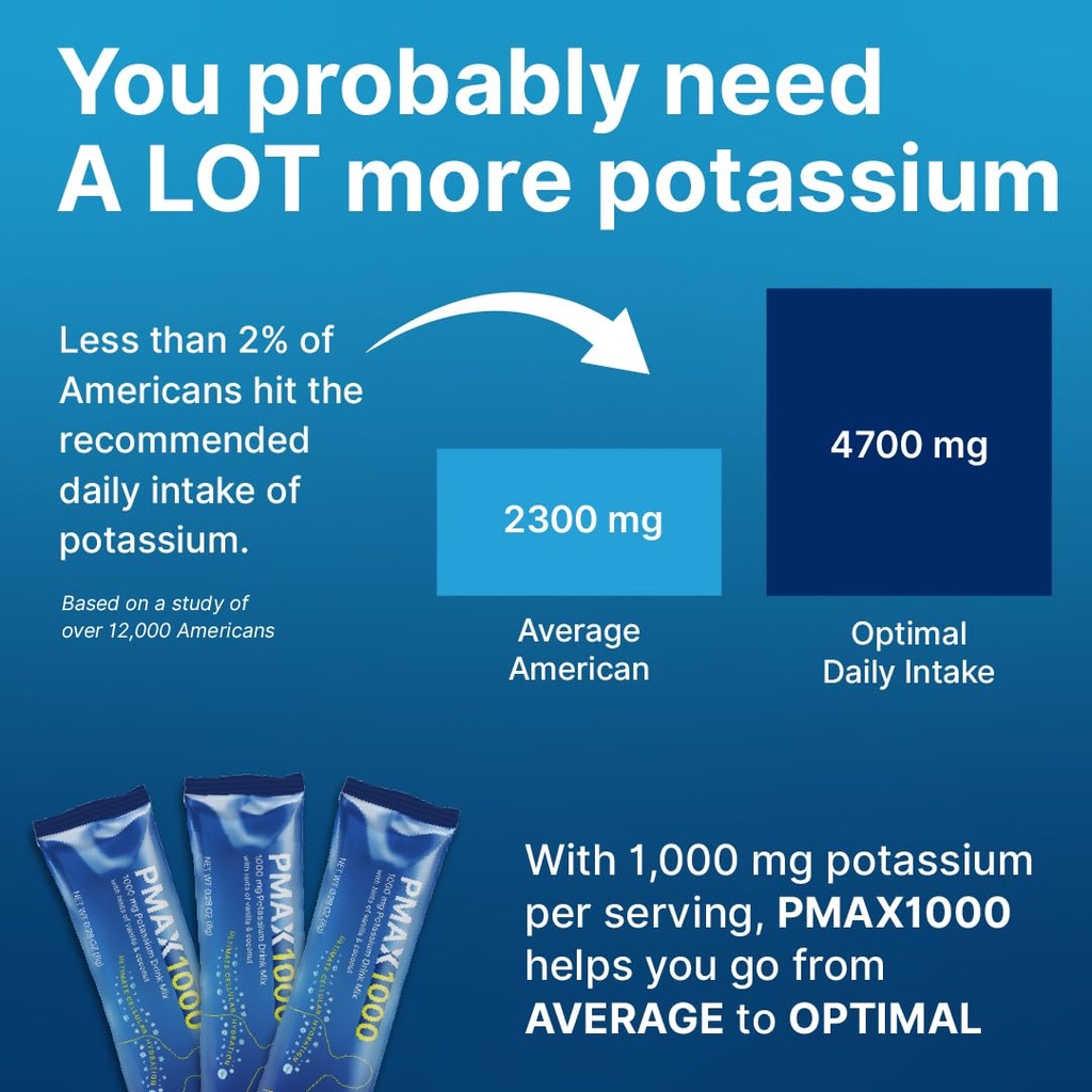 pmax1000-high-dose-pure-potassium-electr-6.jpg