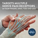 nervive-pain-relieving-cream-max-strengt-2.jpg