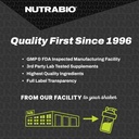 nutrabio-omega-3-fish-oil-supplements-20-6.jpg