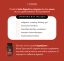 d-adamo-personalized-nutrition-typezyme--4.jpg