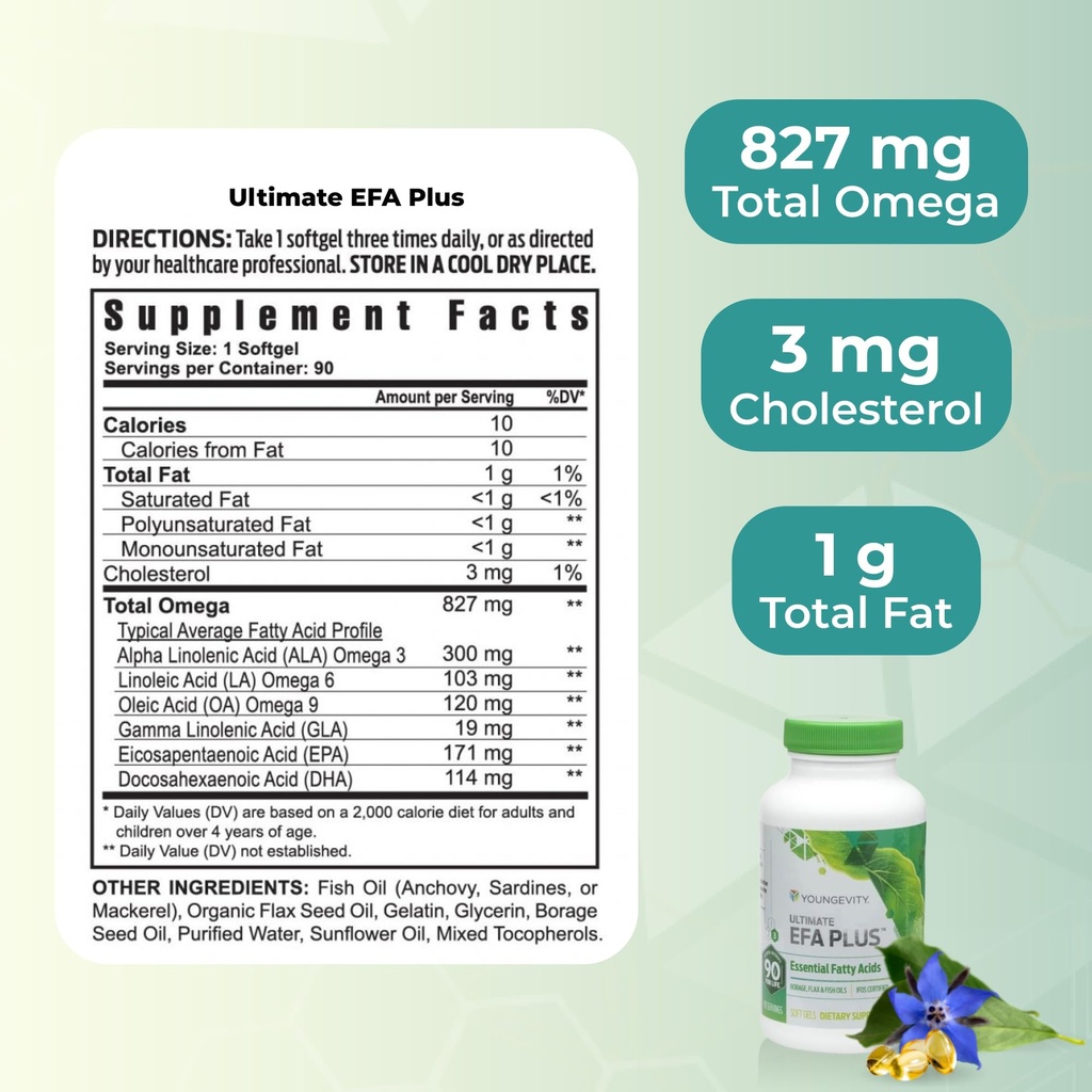youngevity-ultimate-efa-plus-essential-f-3.jpg