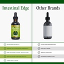 go-nutrients-intestinal-edge-gut-cleanse-5.jpg