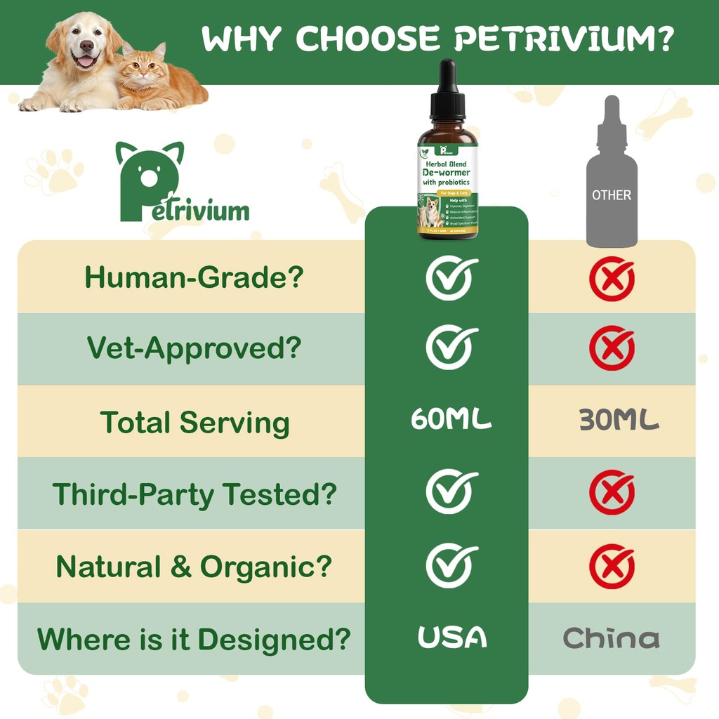 natural-intestinal-defense-for-cats-dogs-6.jpg