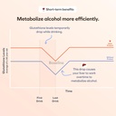 cheers-protect-daily-liver-supplement-fo-4.jpg