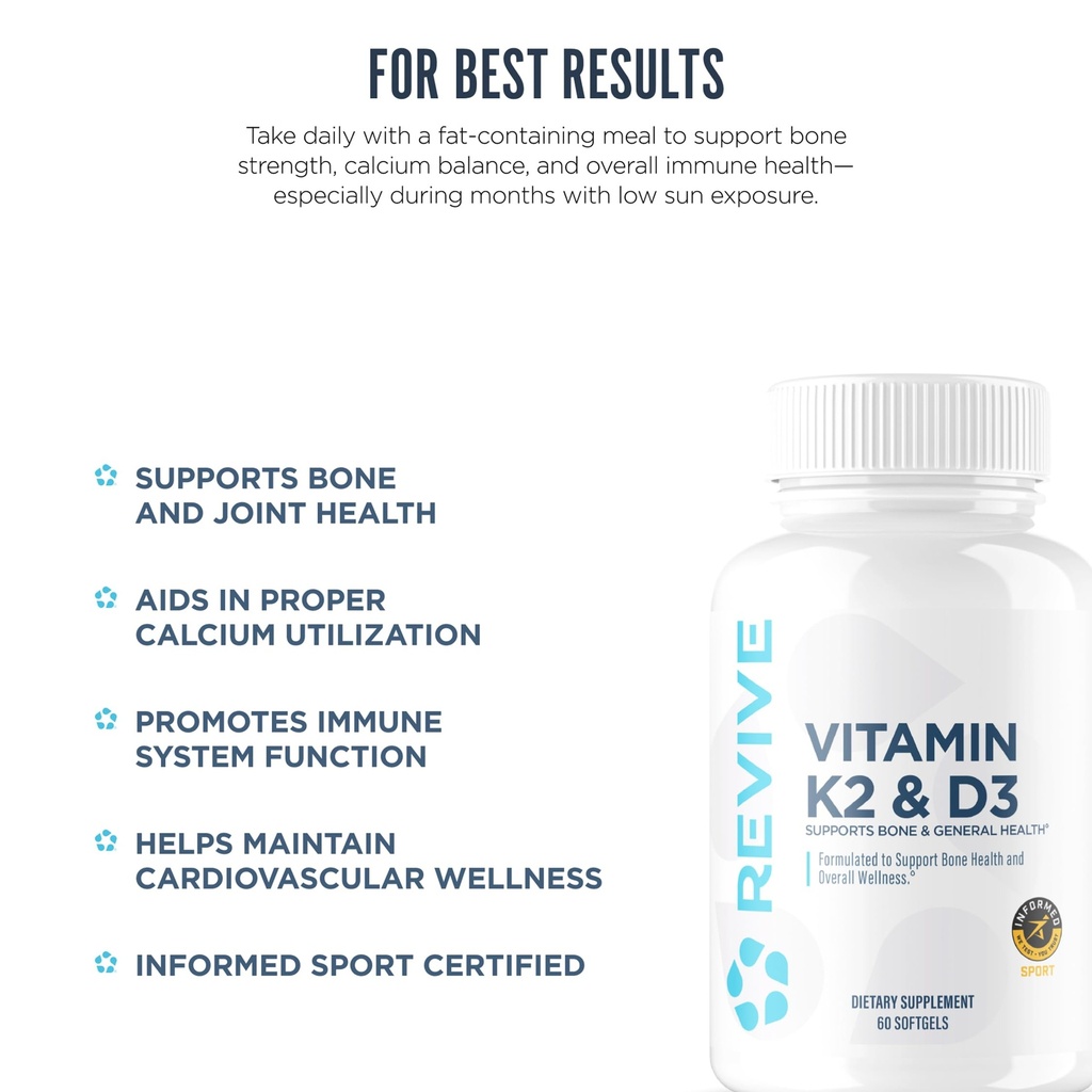revive-md-vitamin-d3-k2-supplement-for-w-5.jpg
