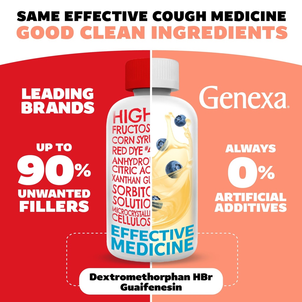 genexa-kids-clean-cough-chest-congestion-2.jpg