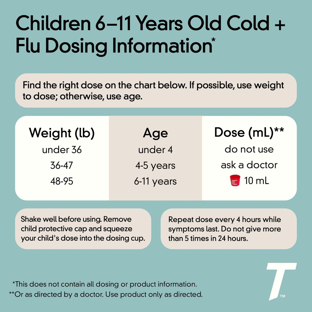 children-s-tylenol-cold-cough-runny-nose-5.jpg