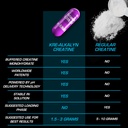 efx-sports-kre-alkalyn-efx-ph-correct-cr-6.jpg