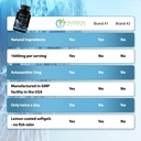 antarctic-krill-oil-1600mg-with-astaxant-3.jpg
