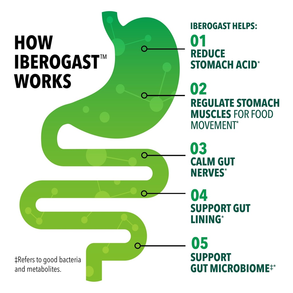 iberogast-liquid-drops-herbal-relief-of--3.jpg