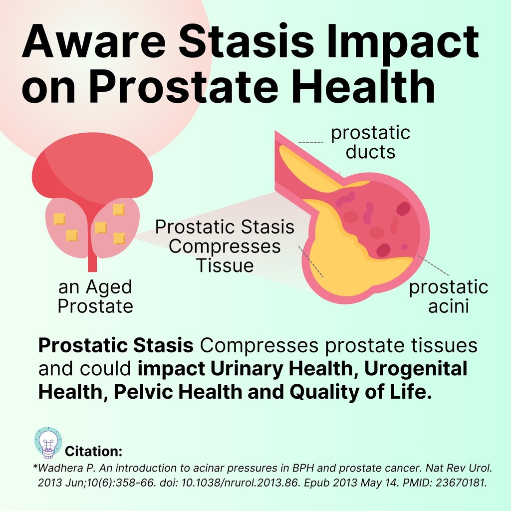 advanced-prostate-health-supplement-for--4.jpg