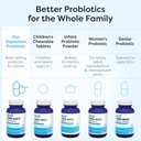 klaire-labs-sfi-health-ther-biotic-compl-4.jpg
