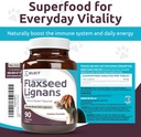 k9-select-concentrated-flaxseed-lignans--4.jpg