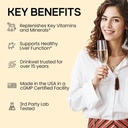 drinkwel-premium-multivitamin-supplement-5.jpg