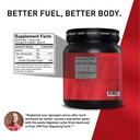 omega-jym-fish-oil-2800mg-post-jym-fast--6.jpg