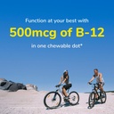 twinlab-b-12-dots-energy-production-supp-4.jpg