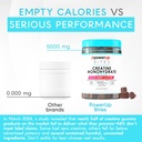 creatine-monohydrate-gummies-for-men-wom-2.jpg