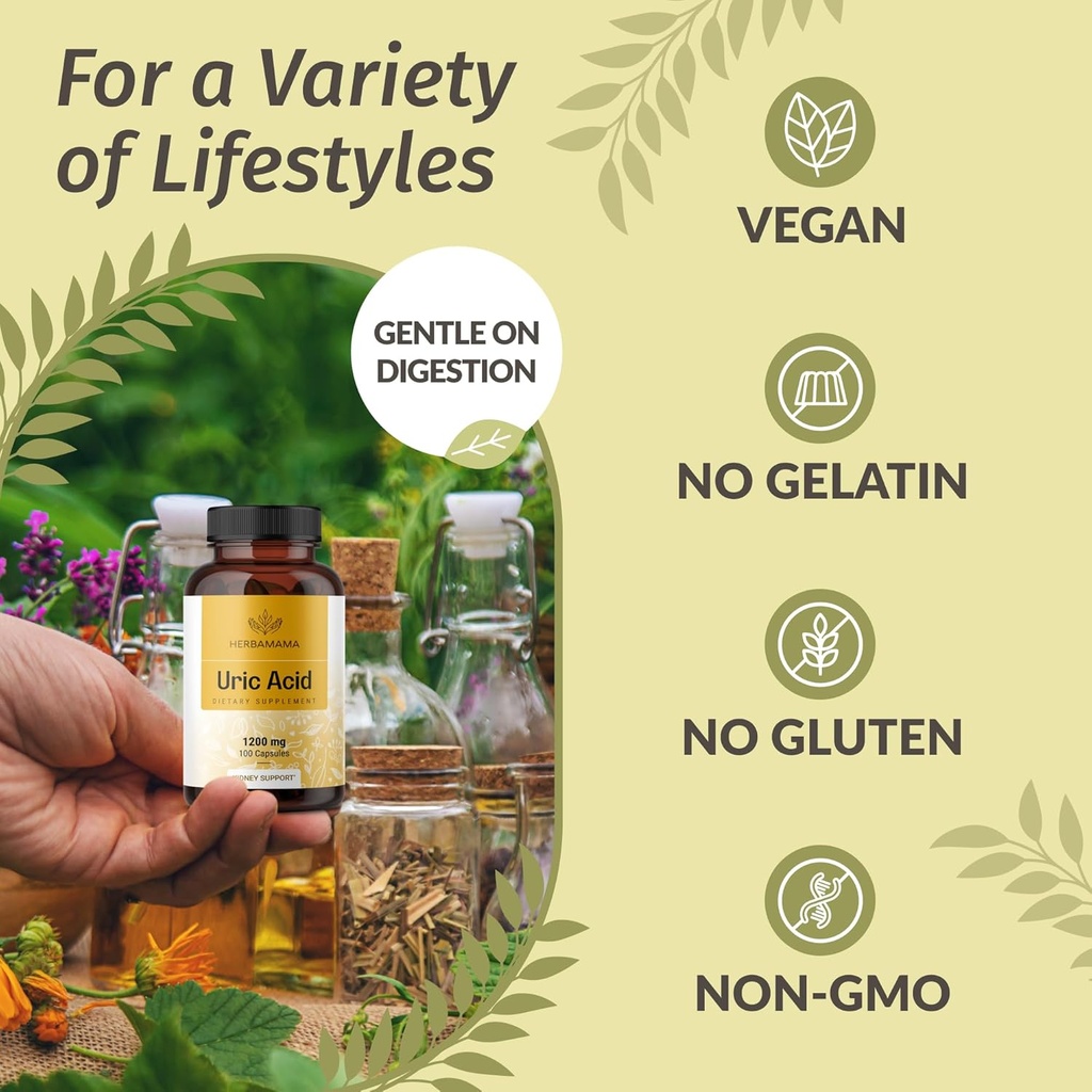 herbamama-uric-acid-cleanse-capsules---1-5.jpg