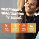 vitamin-b1-gummies-500mg-oregano-oil-gum-4.jpg