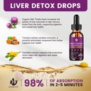 4-pack-milk-thistle-supplement-for-liver-3.jpg