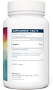 apigenin-high-strength-liposomal-apigeni-2.jpg