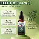 kindled-thyroid-support-liquid-drops-act-4.jpg