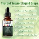 kindled-thyroid-support-liquid-drops-act-2.jpg