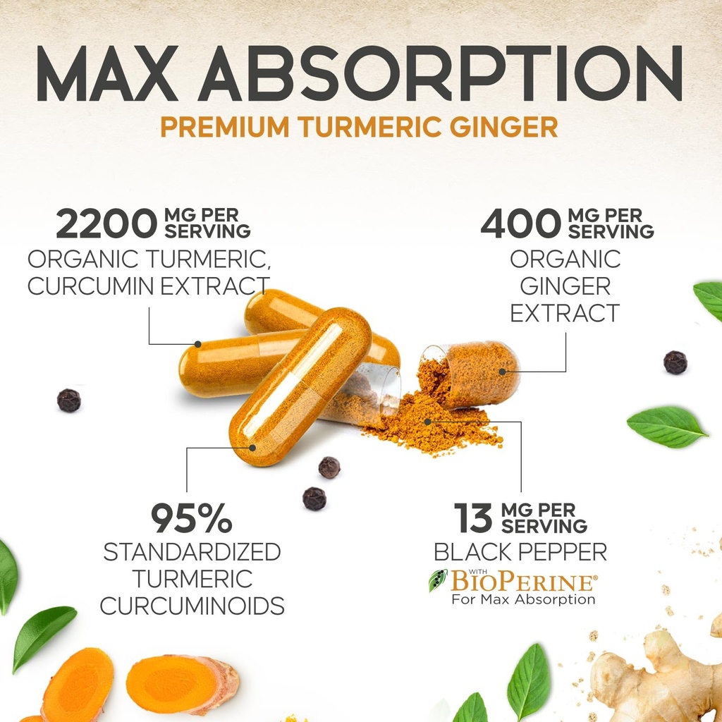 turmeric-curcumin-supplement-2200mg-curc-6.jpg