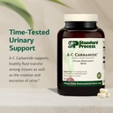 standard-process-a-c-carbamide---support-3.jpg