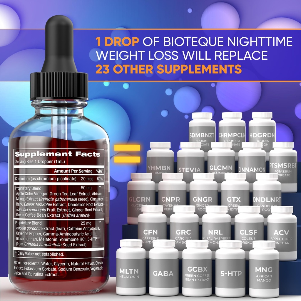 night-time-weight-loss-diet-drops-appeti-2.jpg