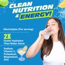 electrolytes-powder-no-sugar-electrolyte-3.jpg