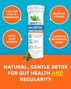 zenwise-health-7-day-colon-detox-cleanse-3.jpg
