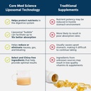 core-med-science-liposomal-vitamin-c-100-4.jpg