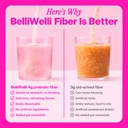 belli-welli-unflavored-daily-fiber-suppl-5.jpg