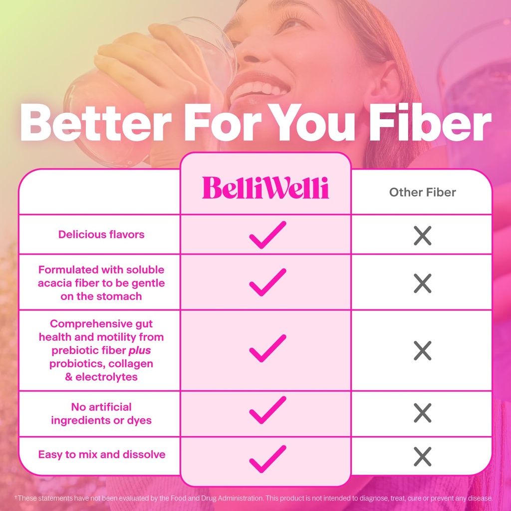 belli-welli-unflavored-daily-fiber-suppl-4.jpg