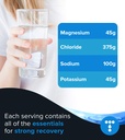 ketolyte-rapid-hydration-unflavored-keto-6.jpg
