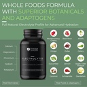 whole-food-electrolyte-capsules-advanced-4.jpg