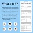 needed-hydration-support-with-electrolyt-2.jpg